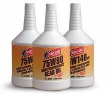 Synthetic Gear Oil